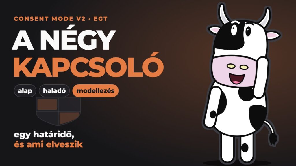 Pixel egy négymezős pajzs mellett, amiből kettő van kitöltve: a Consent Mode v2 négy hozzájárulási paramétere.