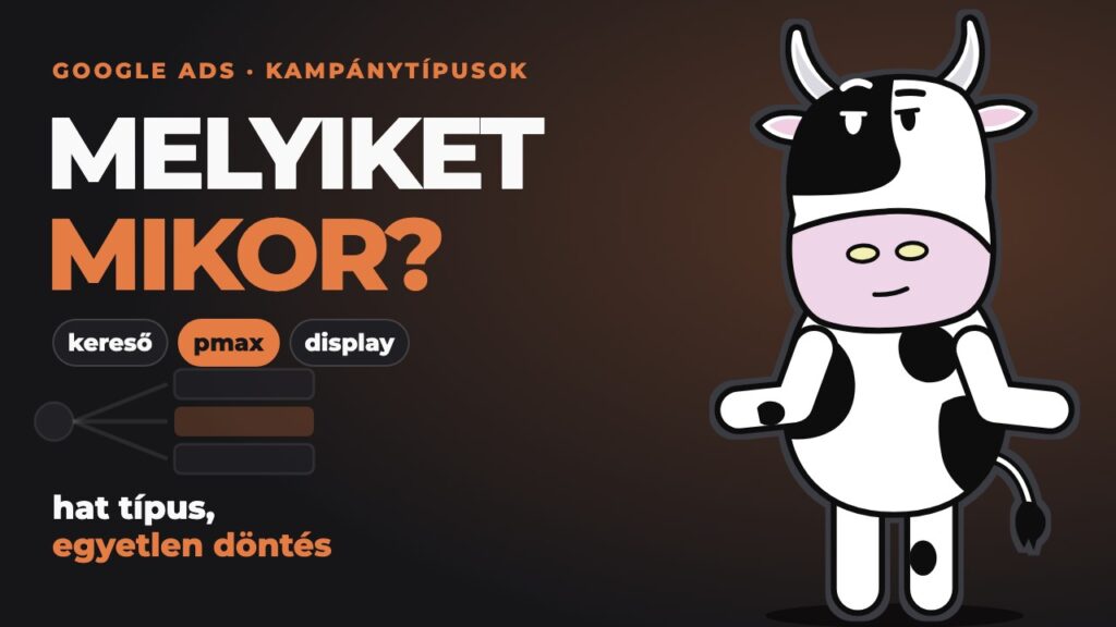 Pixel egy háromfelé ágazó döntési ábra mellett: melyik Google Ads kampánytípust mikor válaszd.